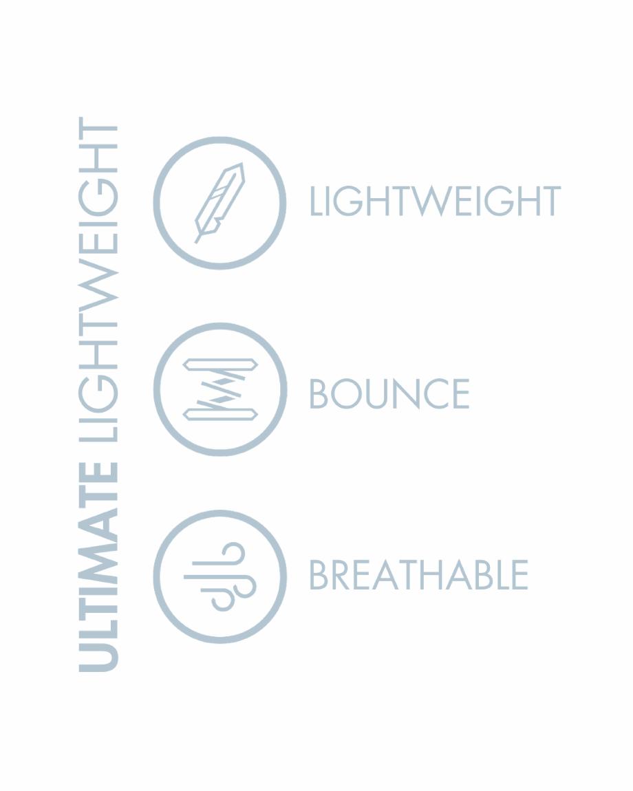 BRYNJE Orbit USPer